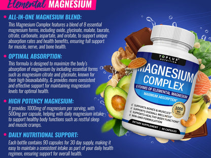 Sleep & Recovery Bundle